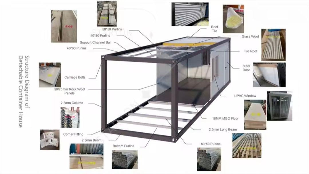 Premium 20ft Modular Container House – Insulated, Secure & Ready to Install
